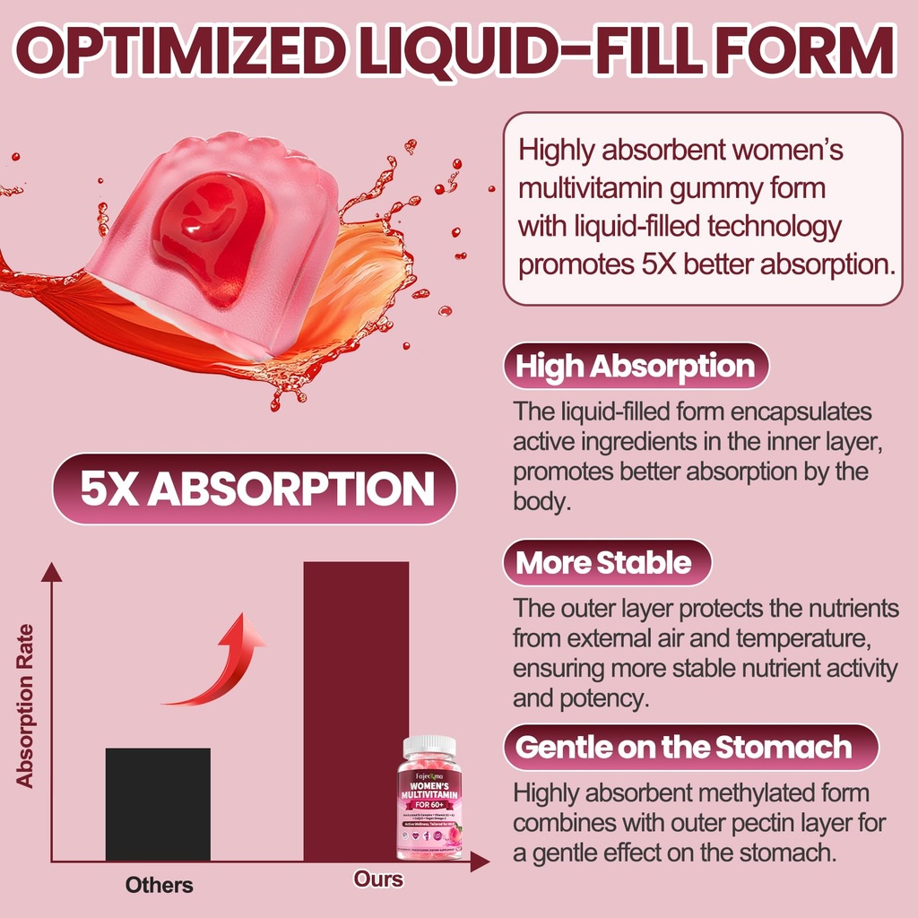 gummies-multivitamin-for-women-over-60-o-6.jpg