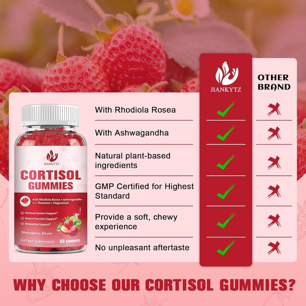 2-pack-cortisol-supplement-gummies-for-w-3.jpg