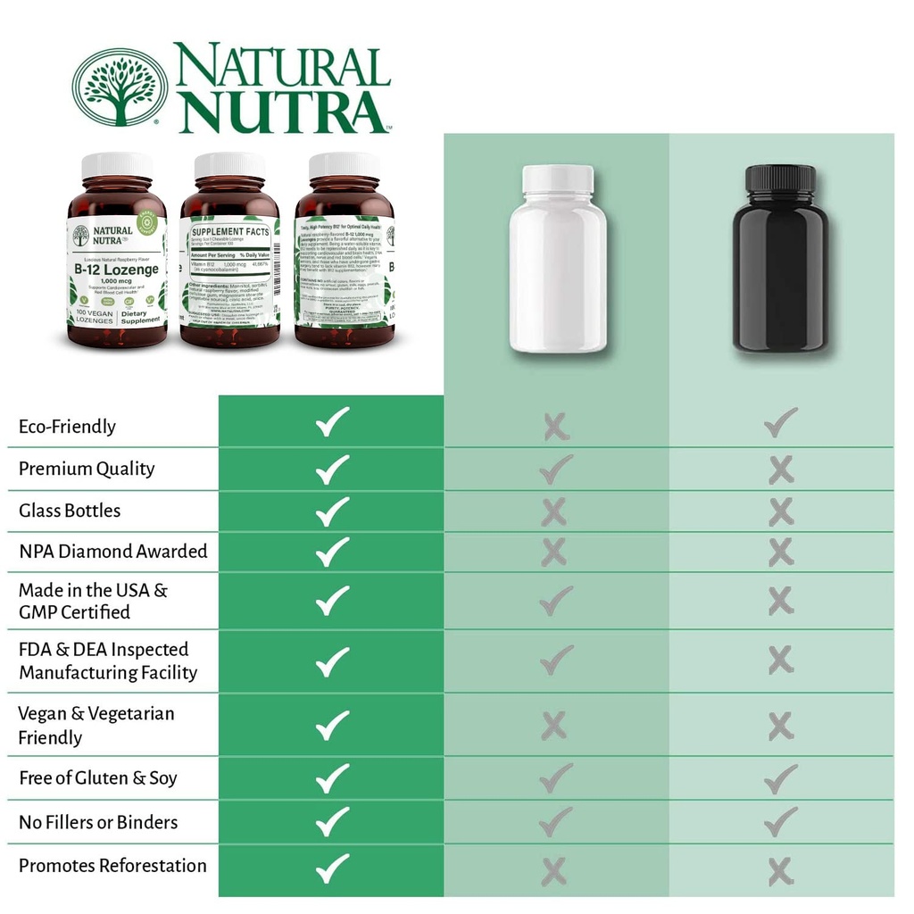 natural-nutra-vitamin-b12-supplement-hel-5.jpg