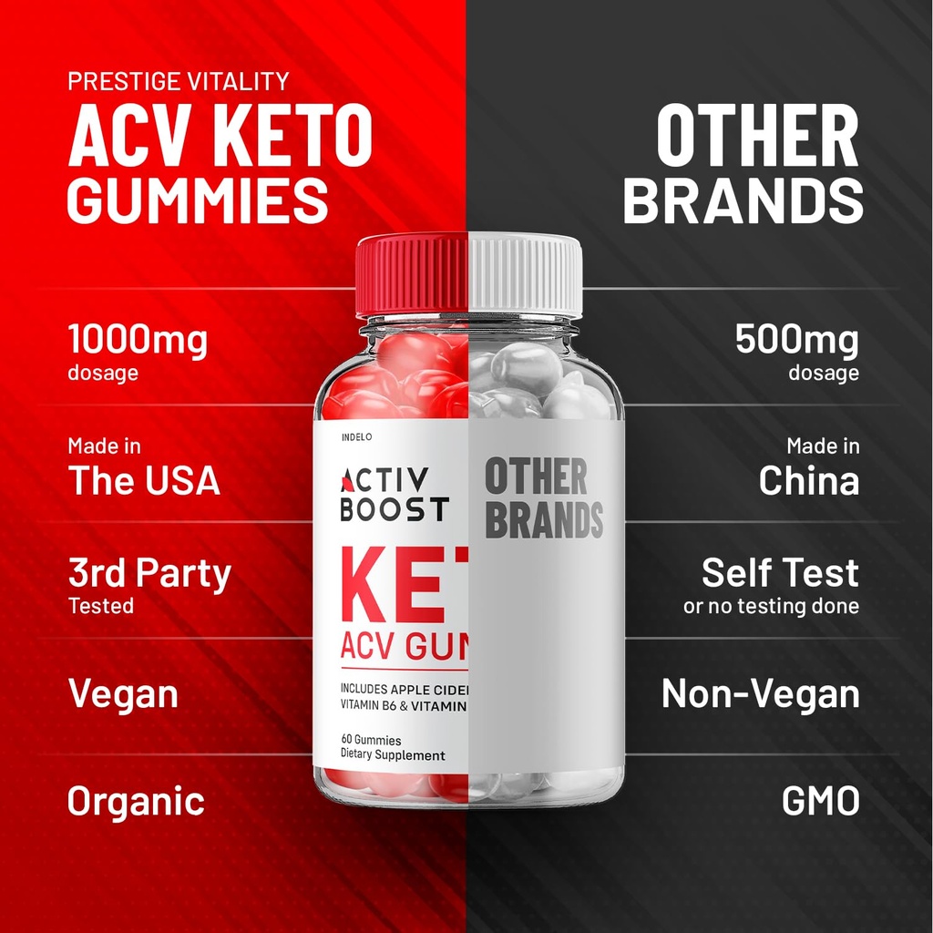 3-pack-activ-boost-keto-acv-gummies-acti-6.jpg