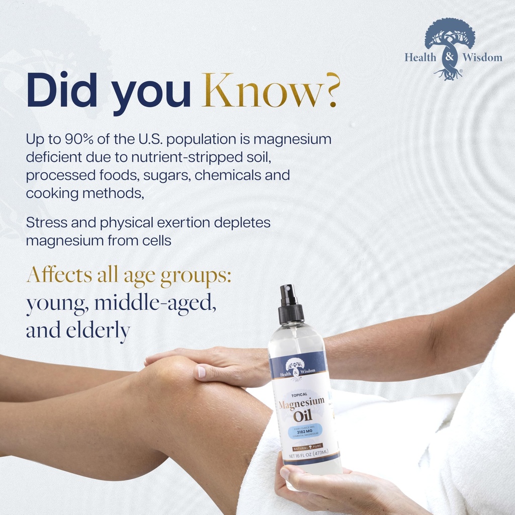 health-wisdom-pure-magnesium-oil-topical-6.jpg