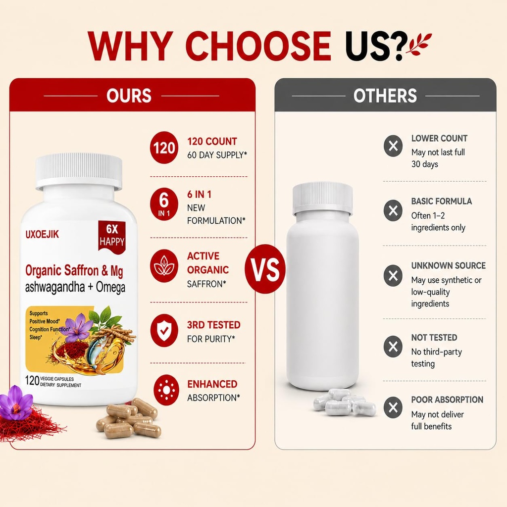 saffron-supplements-200mg-saffron-extrac-6.jpg