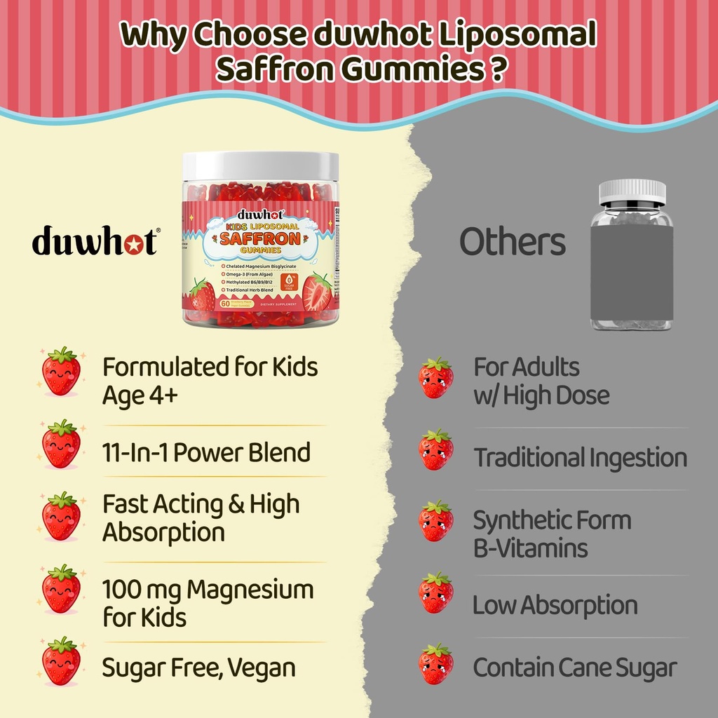 duwhot-liposomal-saffron-gummies-for-kid-6.jpg