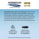 renew-life-norwegian-gold-adult-fish-oil-5.jpg