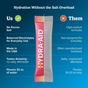 low-sodium-electrolyte-powder-packets-ma-3.jpg
