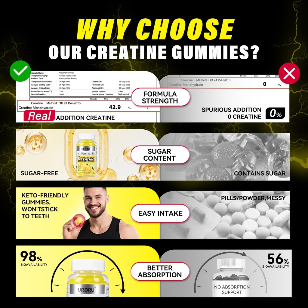 180-count-creatine-gummies-for-men-women-3.jpg