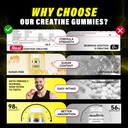 180-count-creatine-gummies-for-men-women-3.jpg