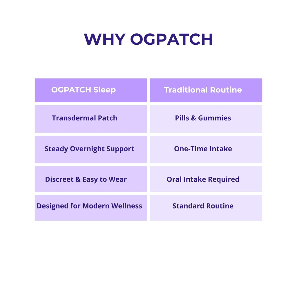 sleep-transdermal-patches-rest-recharge--6.jpg