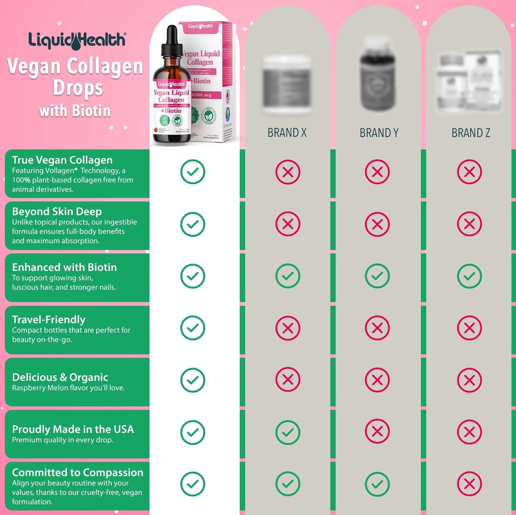 liquidhealth-100-vegan-collagen-plus-bio-3.jpg
