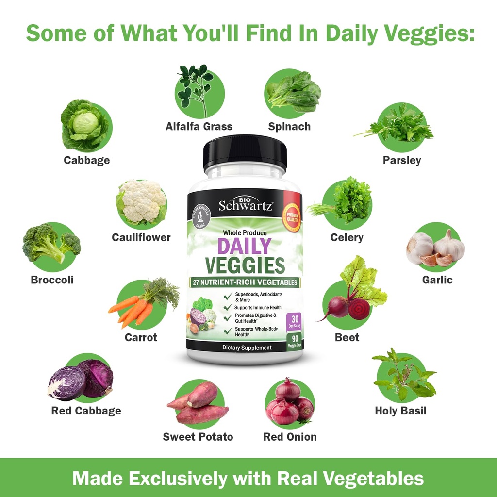 bioschwartz-daily-fruits-and-veggies-sup-6.jpg