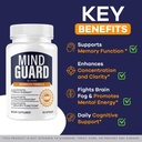 mind-guard-brain-supplement-official-min-3.jpg