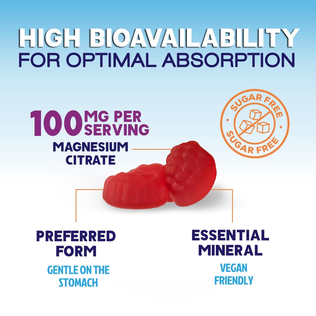 magnesium-citrate-supplement-gummies-sug-3.jpg