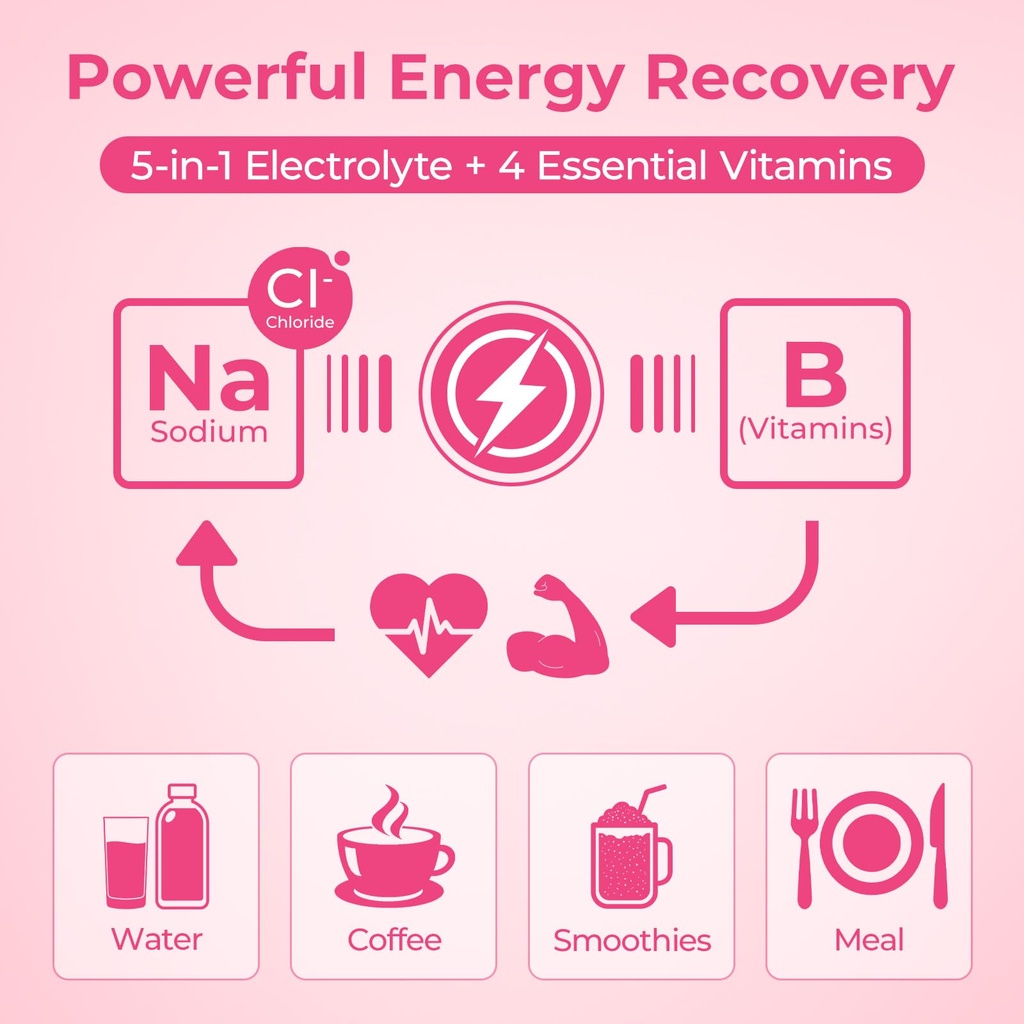 oxyenergy-electrolytes-packets-powder-da-5.jpg