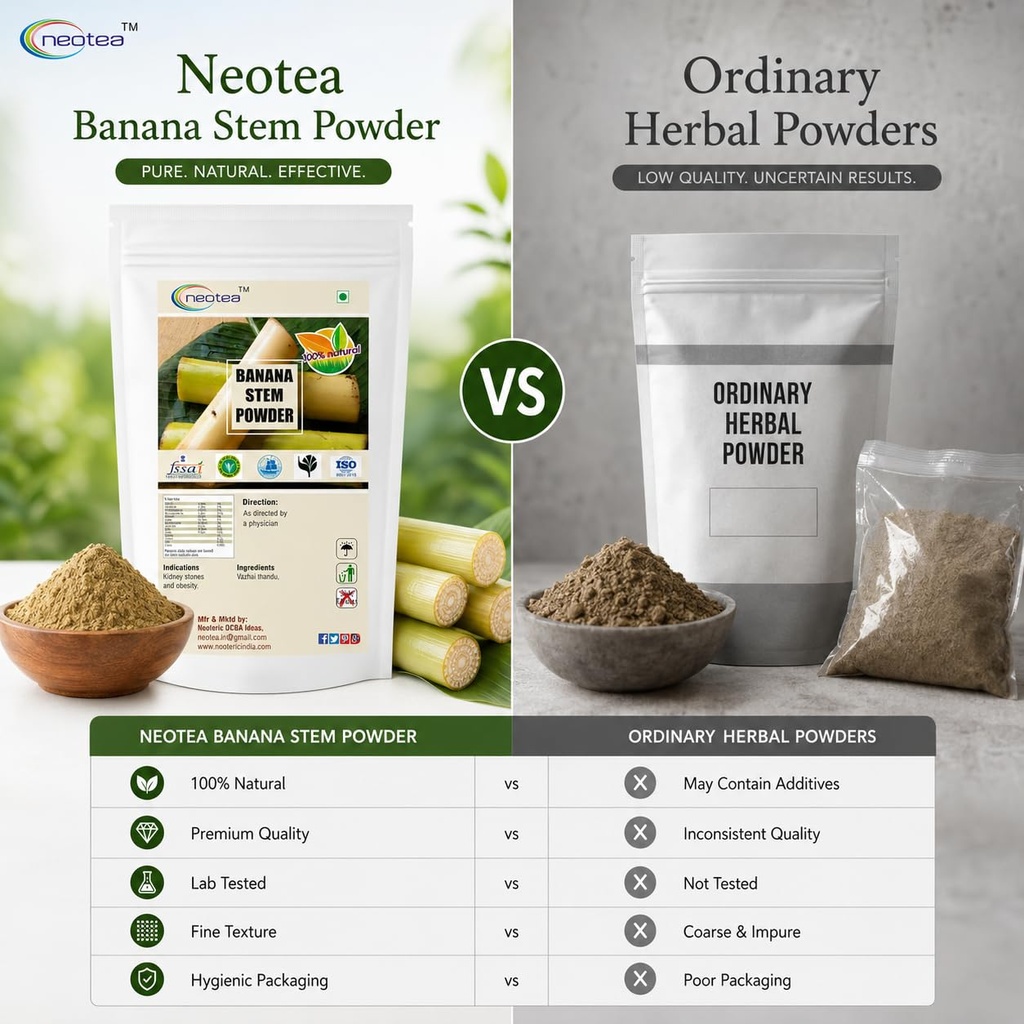 neotea-banana-stem-powder-pure-musa-plan-6.jpg