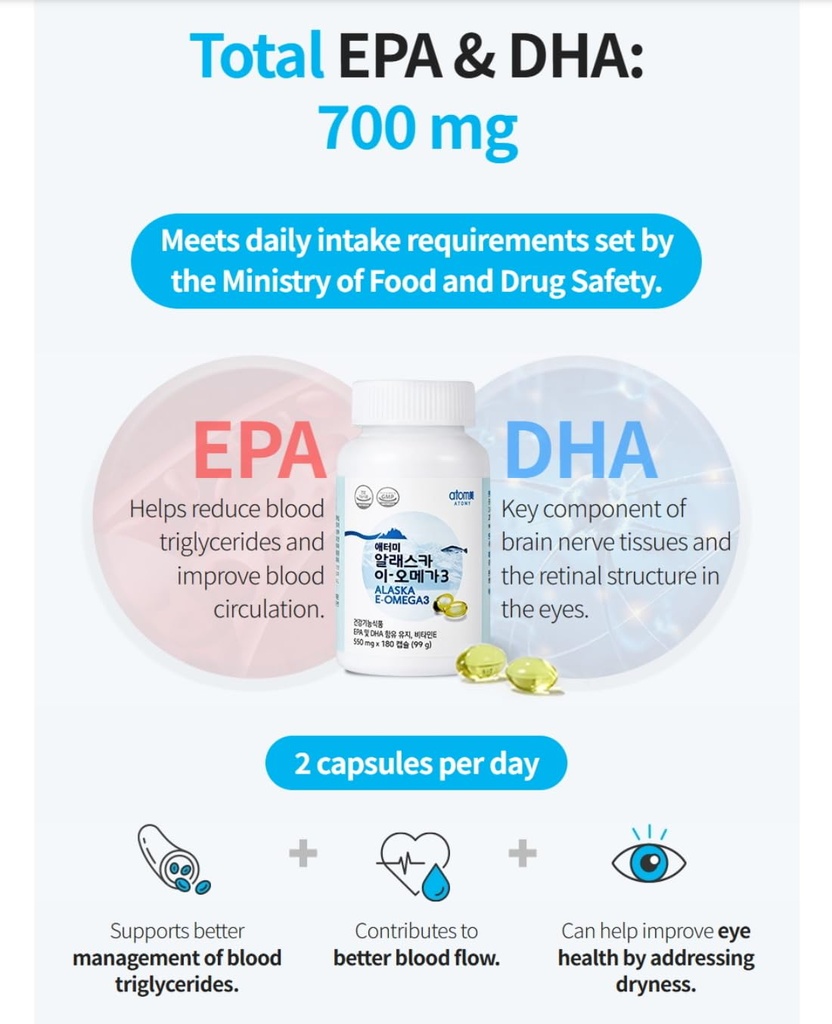 alaska-e-omega3-fish-oil-supplement-550m-2.jpg