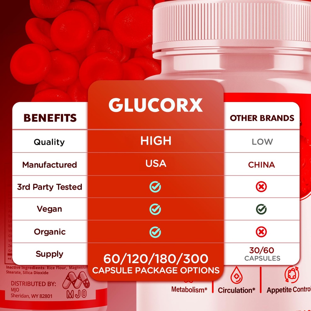 3-pack-glucorx-blood-balance-capsules-of-3.jpg