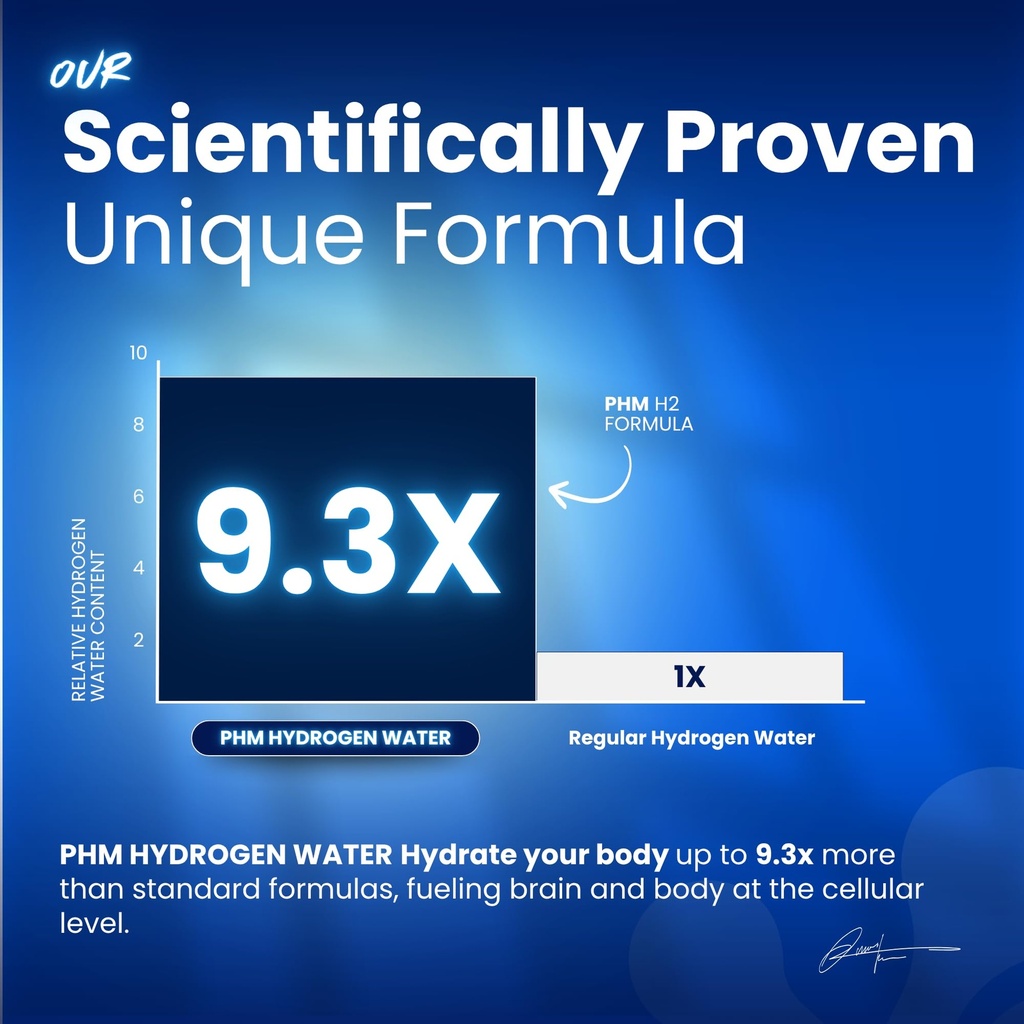 phm-hydrogen-water-tablets-for-drinking--6.jpg