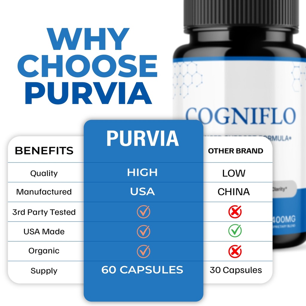 cogniflo-capsules-advanced-brain-health--6.jpg