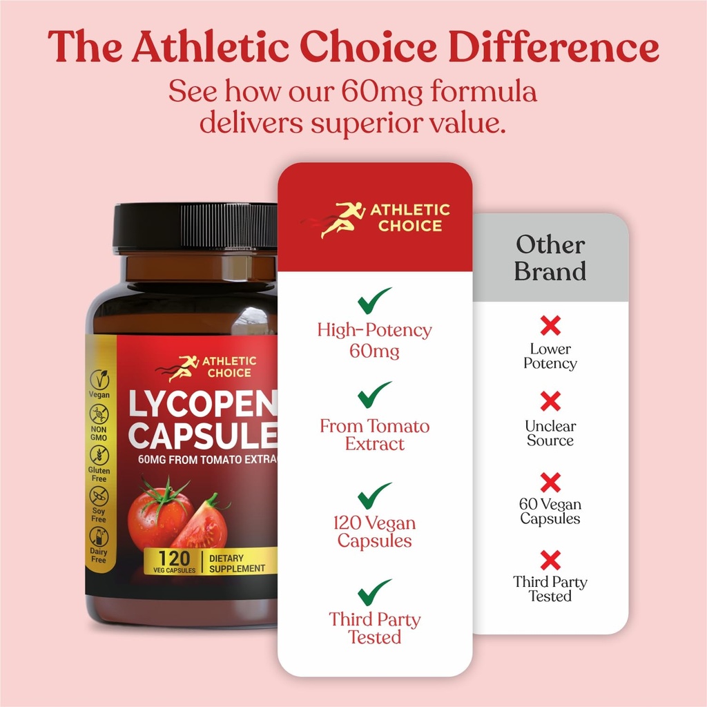lycopene-supplement-for-men-60mg-natural-5.jpg
