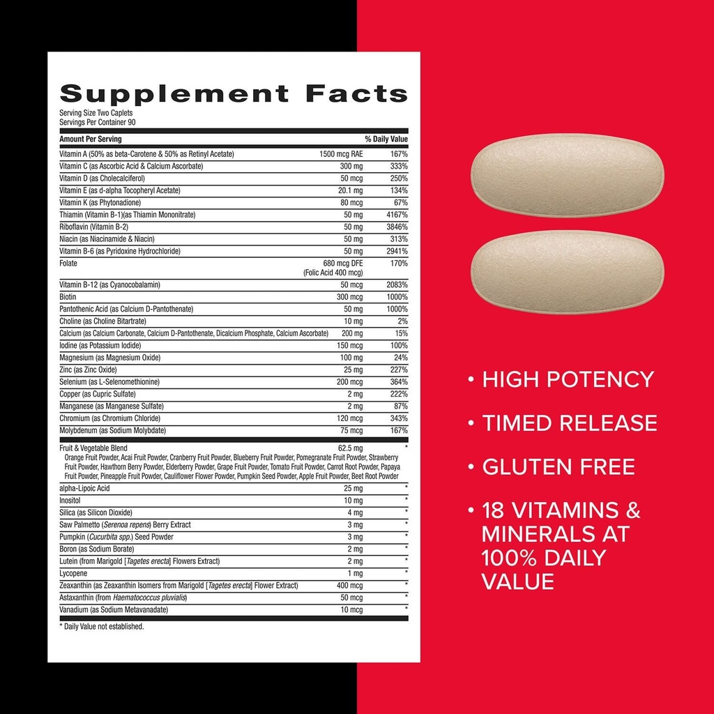 gnc-mega-men-multivitamin-caplets-clinic-5.jpg