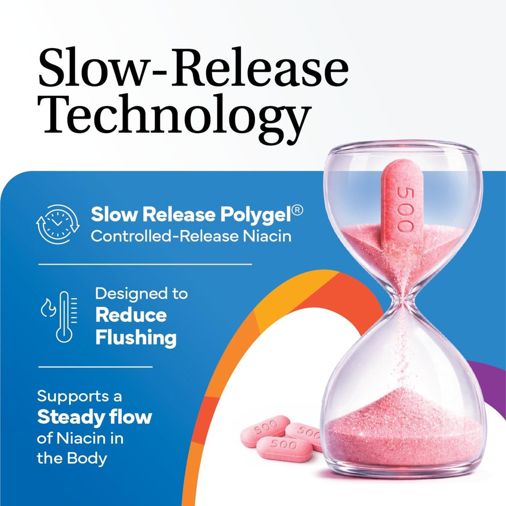 slo-niacin-slow-release-niacin-500mg-vit-2.jpg