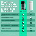 bioma-probiotics-for-weight-management-d-5.jpg