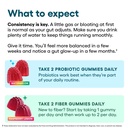 physician-s-choice-gut-gummy-bundle-prob-4.jpg