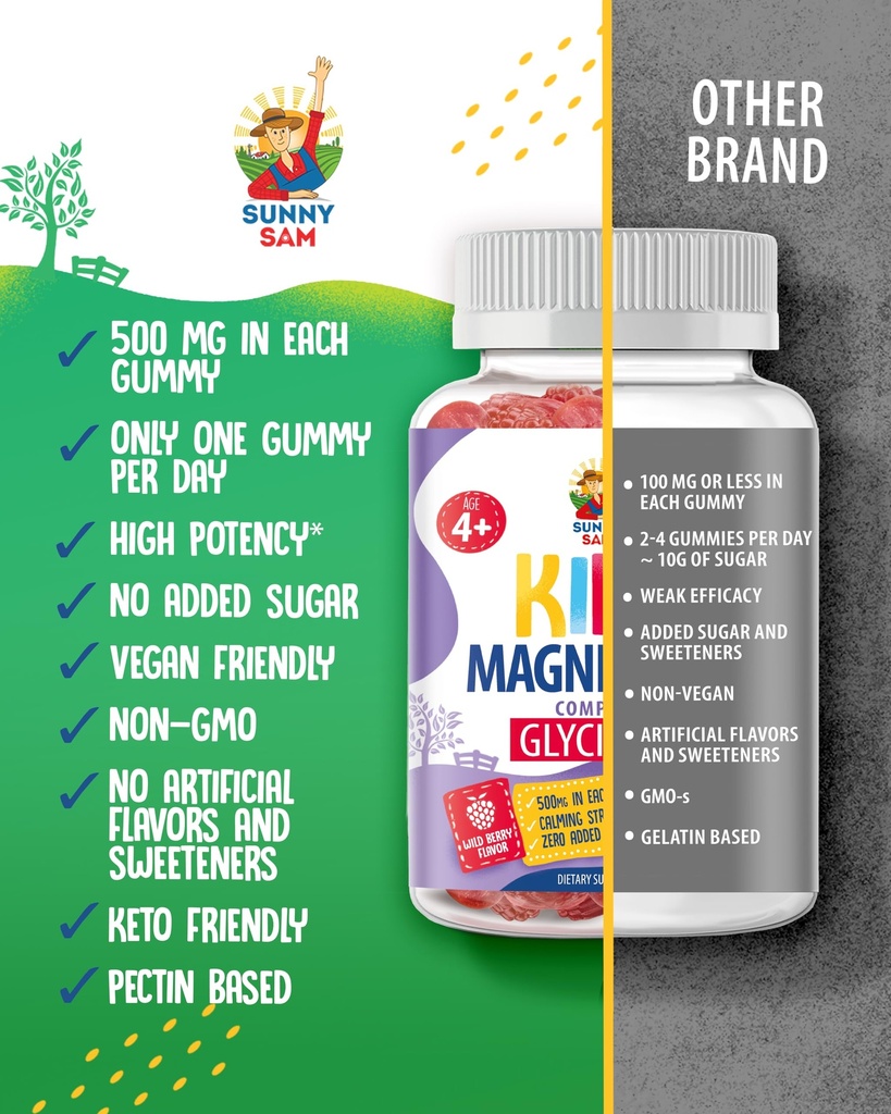 magnesium-gummies-for-kids-adults-500mg--5.jpg