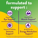 vitafusion-multi-energy-gummy-vitamins-c-3.jpg