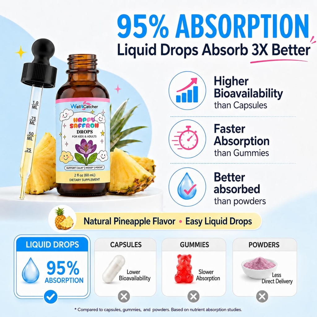 happy-saffron-drops-for-kids-adults-saff-5.jpg