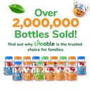 lifeable-vitamin-b6-gummies-for-kids-gre-6.jpg