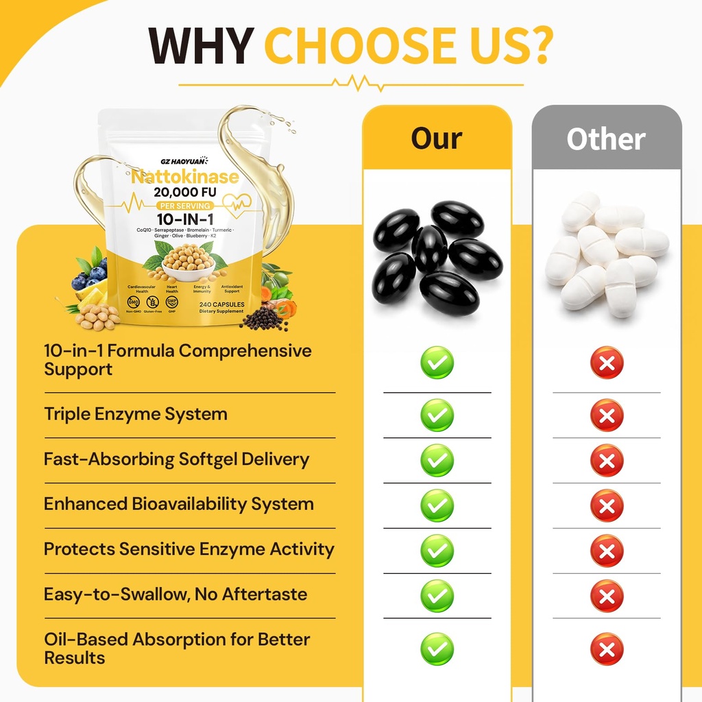 nattokinase-supplement-20-000-fu-triple--6.jpg