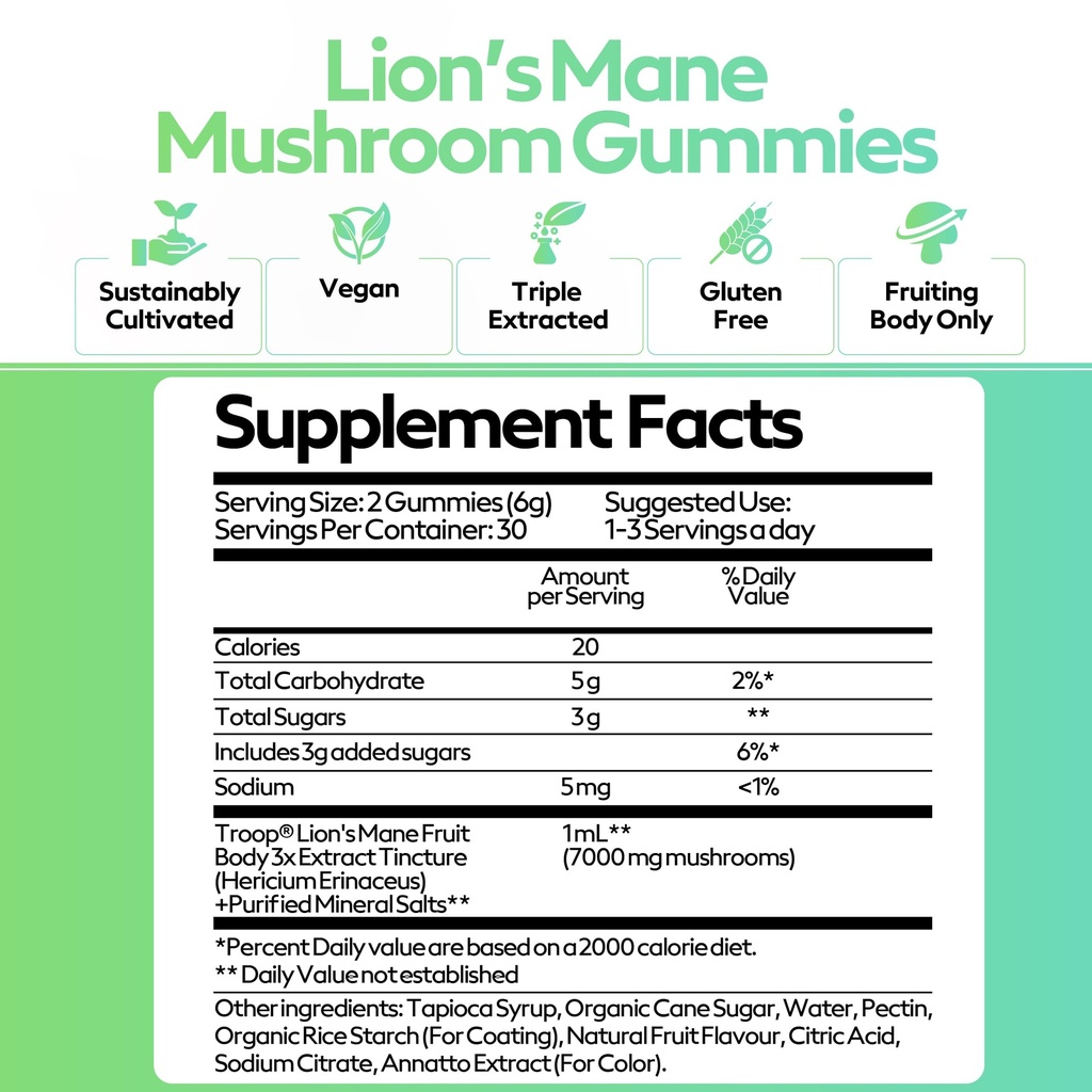 troop-lion-s-mane-mushroom-gummies-peach-6.jpg