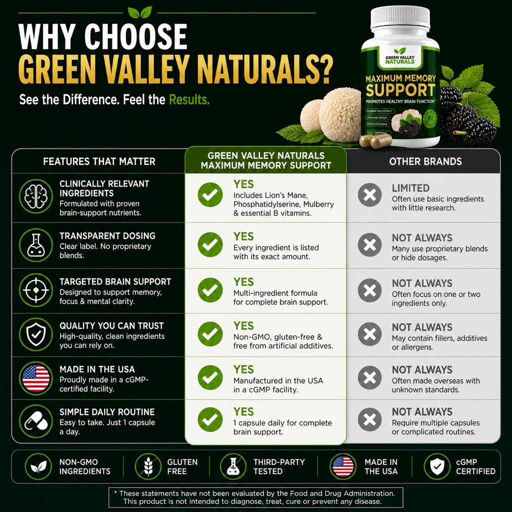 green-valley-naturals-maximum-memory-sup-4.jpg