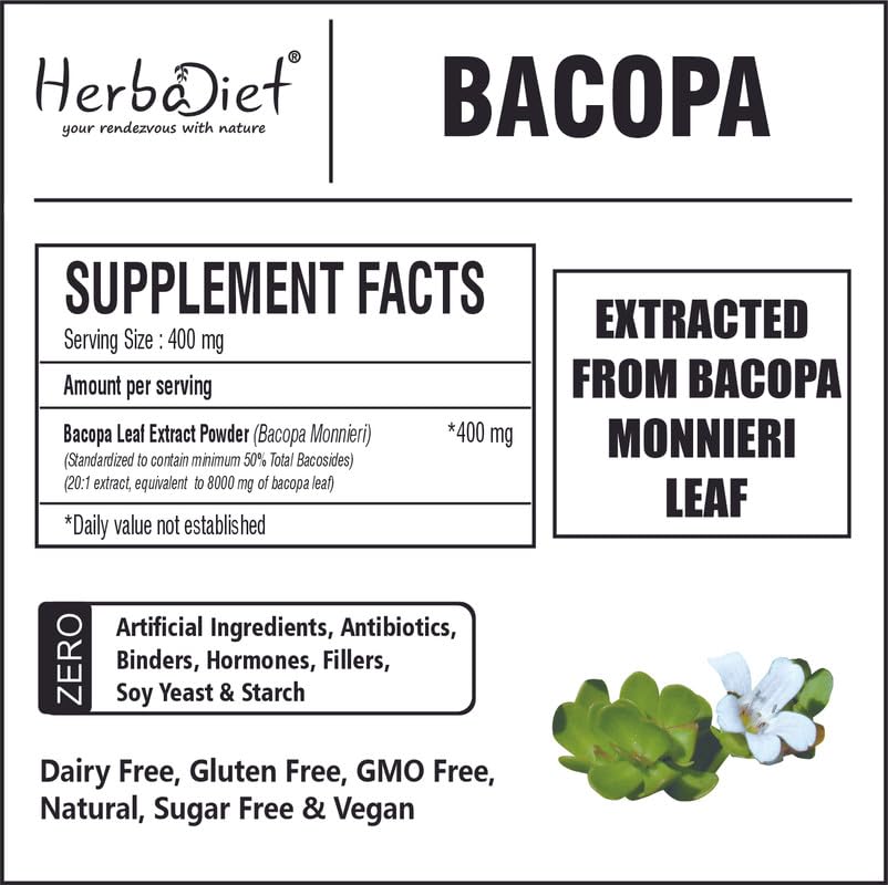 bacopa-monnieri-extract-powder-50-bacosi-6.jpg