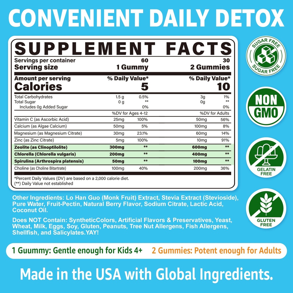 zeolite-detox-for-kids-adults-zeolite-gu-2.jpg