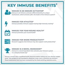 nootropics-depot-immuse-capsules-50mg-90-4.jpg