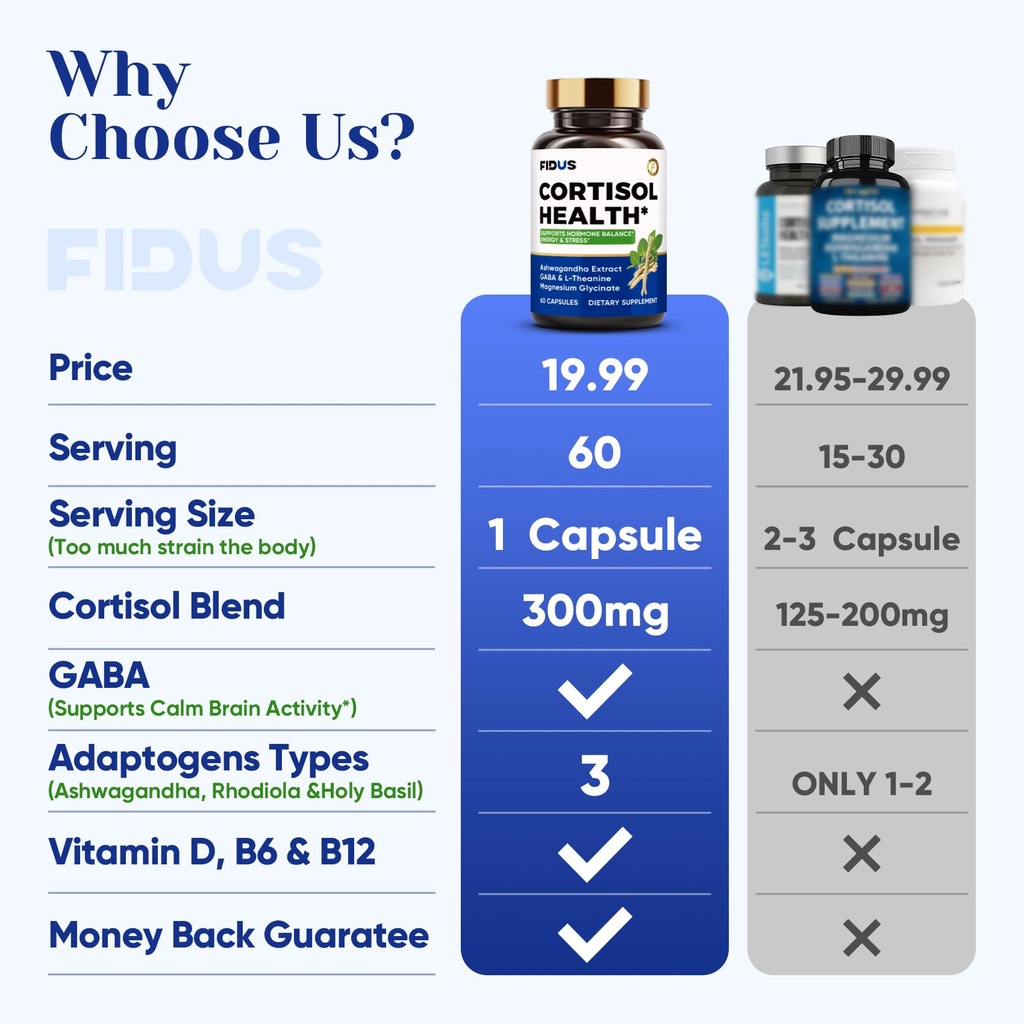 cortisol-supplement-for-women-men-with-a-2.jpg