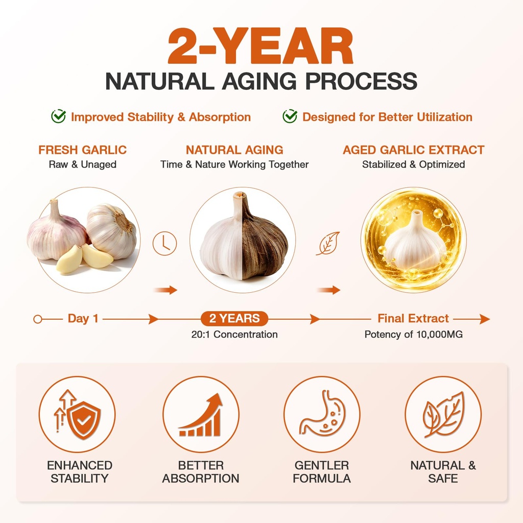 aged-garlic-extract-300-softgels-2-year--3.jpg