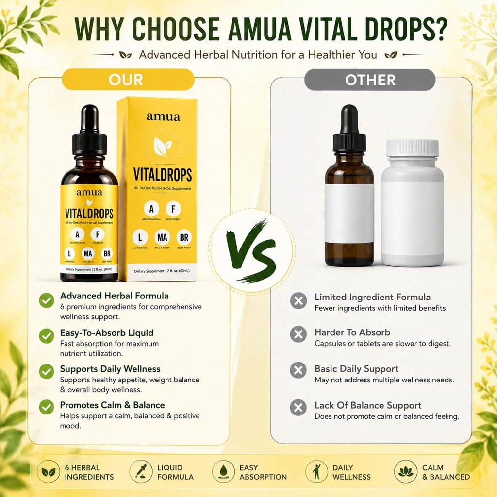 amua-vitaldrops-with-ashwagandha-fenugre-3.jpg