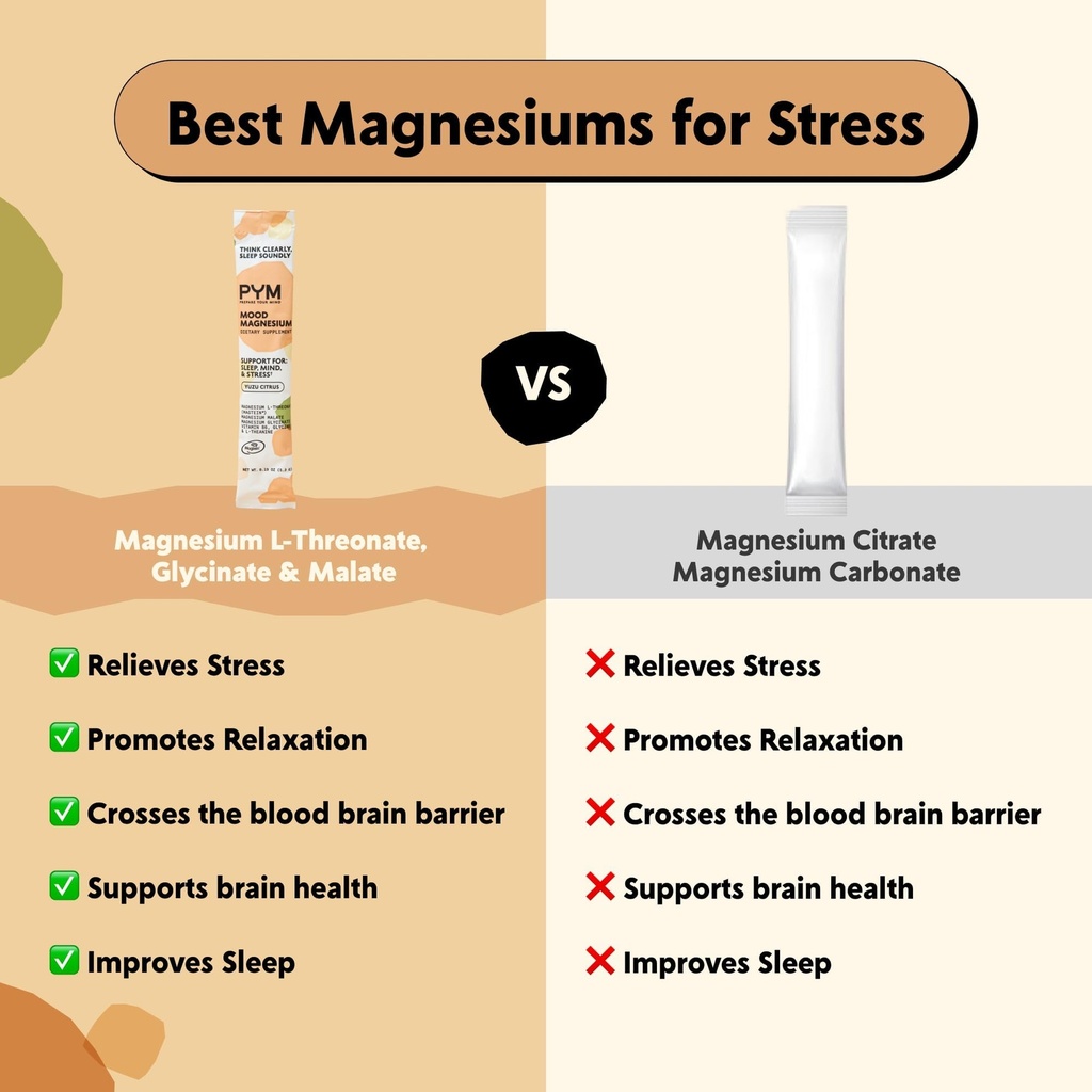 pym-mood-magnesium-bundle-30-serving-jar-3.jpg