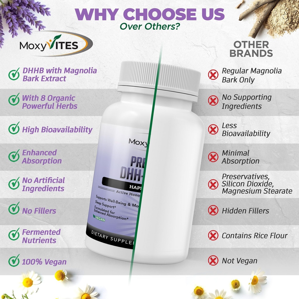 dhh-b-supplement-bioactive-honokiol-magn-4.jpg