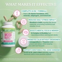 mood-boost-24-in-1-cortisol-supplement-w-4.jpg
