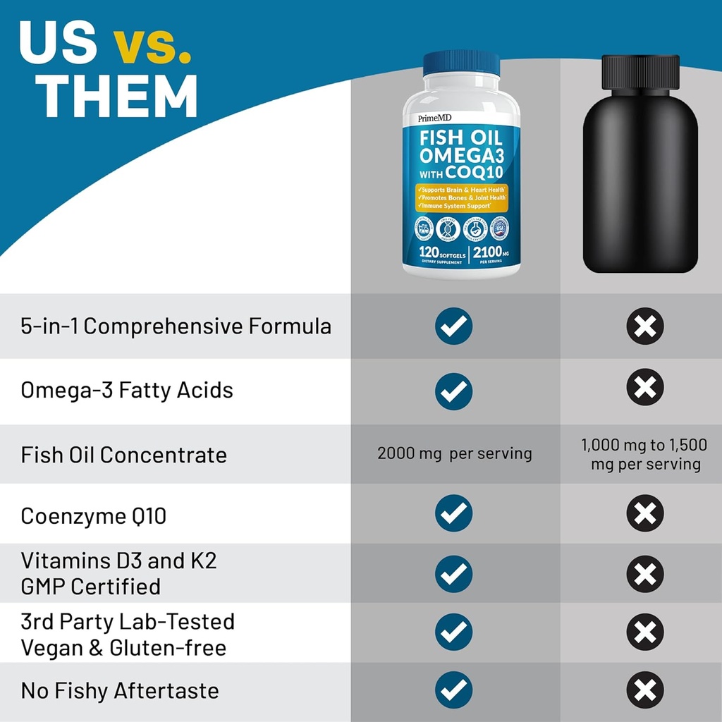 4-in-1-fish-oil-omega-3-supplements-2100-5.jpg