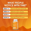 energy-supplement-vitamins-for-energy-ti-5.jpg