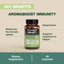 pranarom-aromaboost-immunity-herbal-supp-2.jpg