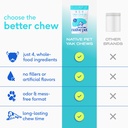 native-pet-sockeye-salmon-oil-for-dogs-a-5.jpg