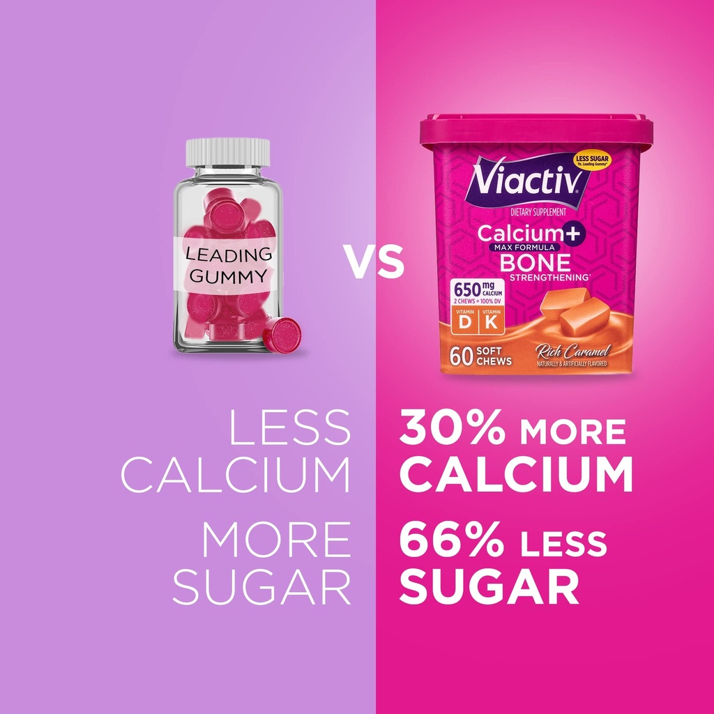 viactiv-calcium-chews-vitafusion-omega-3-4.jpg