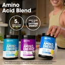 optimum-nutrition-amino-energy-powder-co-5.jpg
