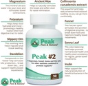 peak-2-natural-bowel-movement-supplement-2.jpg